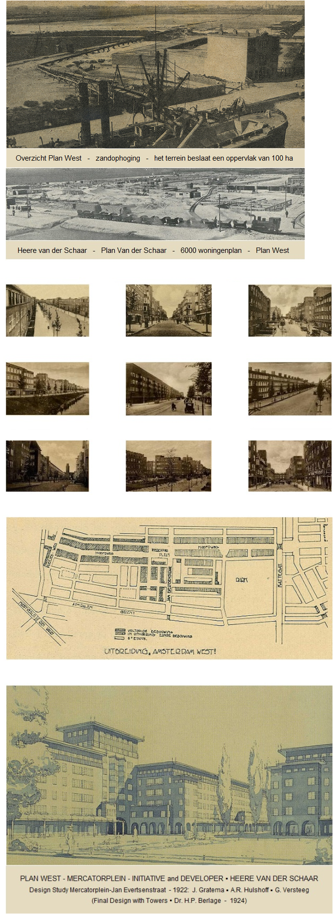 Heere van der Schaar Plan West Plan Zuid Indonesia Investments Delft Vaandelstraat 42