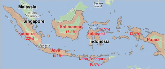 Cement Consumption Indonesia