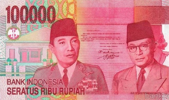 Central Banks Cause Great Volatility; Indonesian Rupiah at 6-Year Low